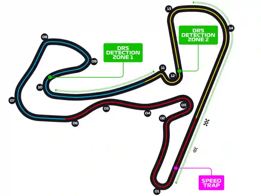F1 Dutch GP Sprint
