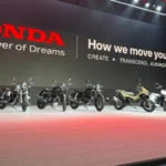 Honda India lineup